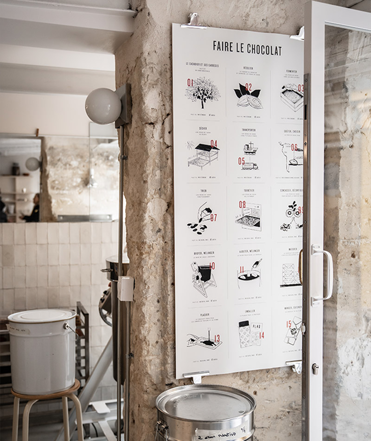 PLAQ, 4 Rue du Nil - Atelier Deux-Cé